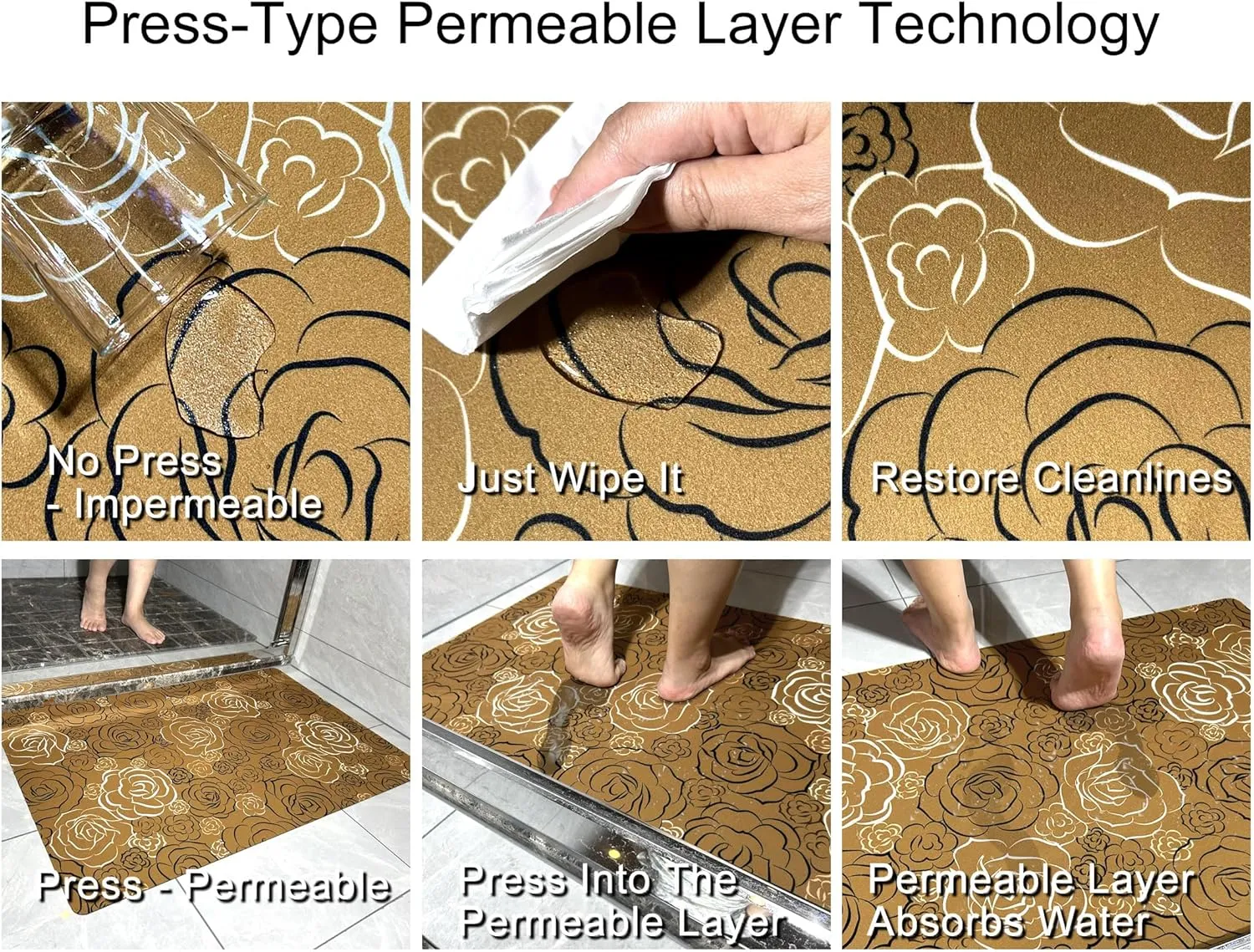 1/10 Inch Ultra Thin 24"×35" Large Front Door Mat Indoor Entrance Inside Non Slip, Waterproof Rubber Kitchen mat and Interior Home Washable Door Mat, Tan Brown