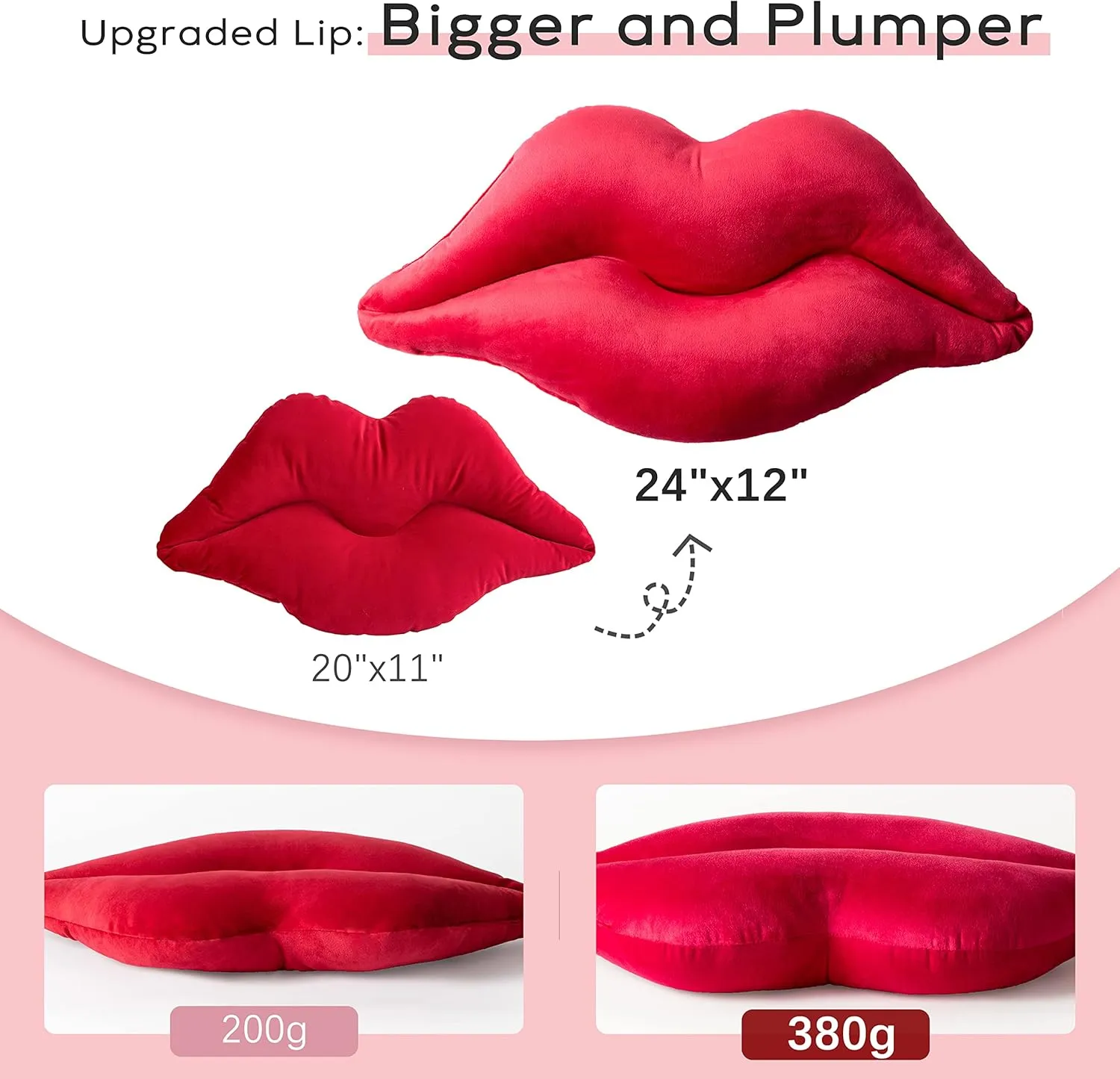Ashler Lips Throw Pillows Smooth Soft Velvet Insert Included, Lip Shaped Pillow for Bed Living Room, New Red, 24 X 12 inches