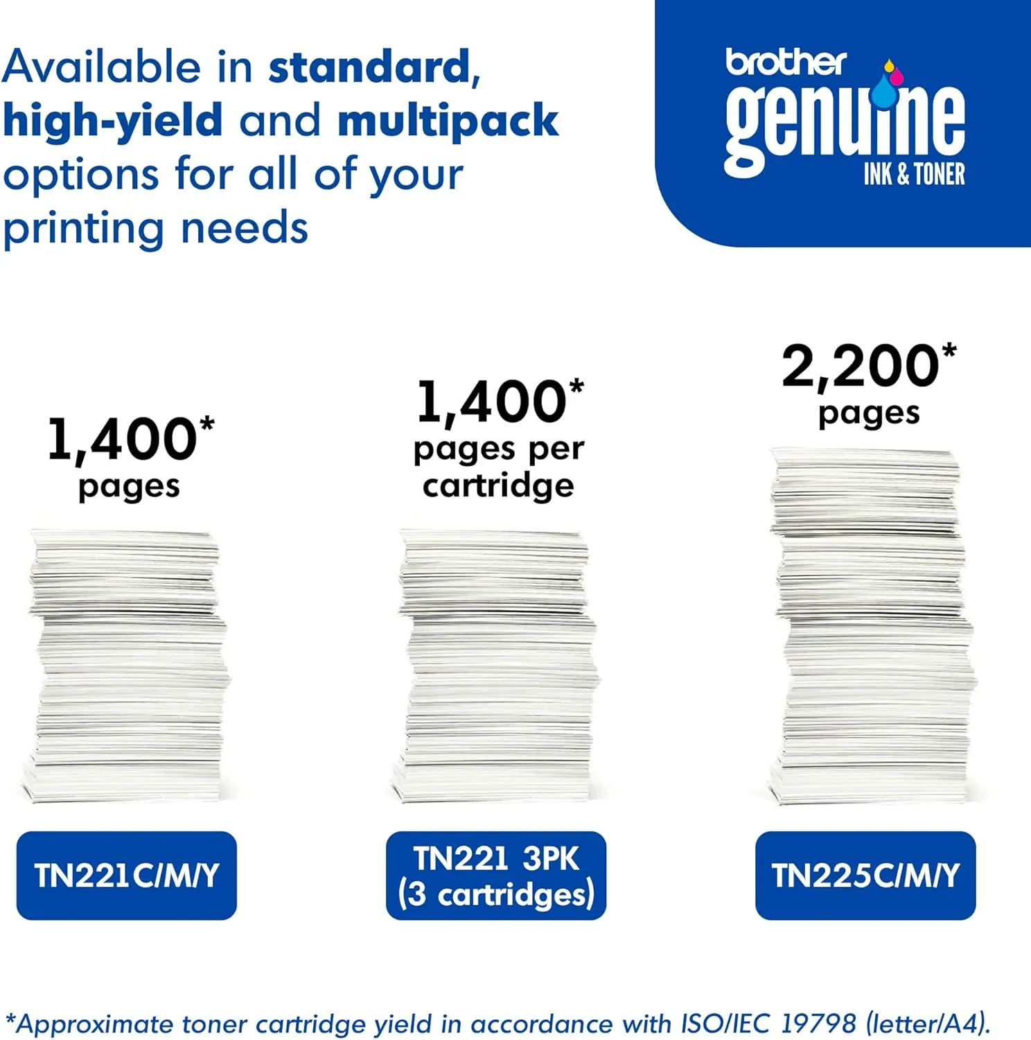 Brother Genuine Standard-Yield Toner Cartridge Three Pack TN221 3PK -Includes one Cartridge Each of Cyan, Magenta & Yellow Toner, Standard Yield (TN2213PK), Cyan, Magenta, Yellow