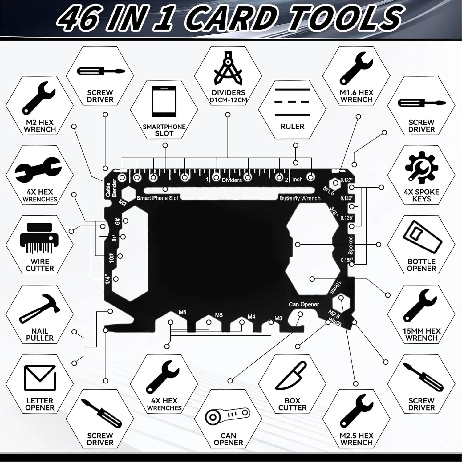 Cholemy 24 Pcs Credit Card Wallet Multitool 46 in 1 Metal Stainless Steel Survival Pocket Tool Bottle Opener MultiPurpose for Husband Boyfriend Adults Men (Black)
