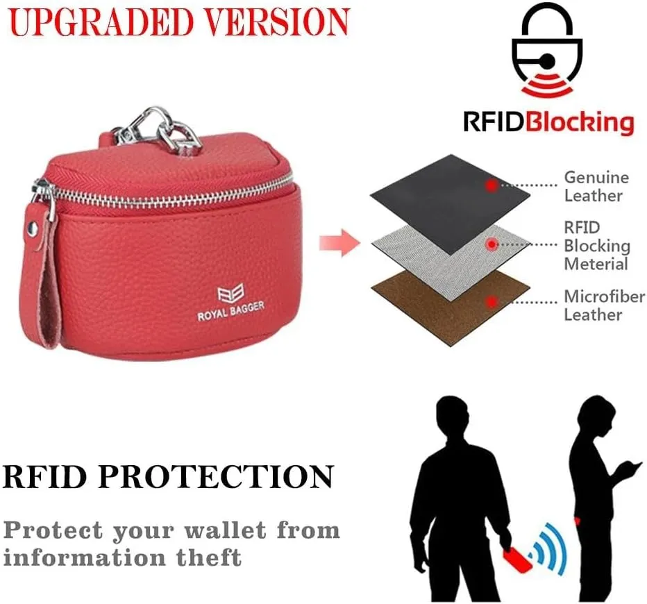 Cute Mini Coin Purse for Women - RFID Blocking, Genuine Leather Change Pouch Fashion Simple Storage Bag 2900 (Light Grey)
