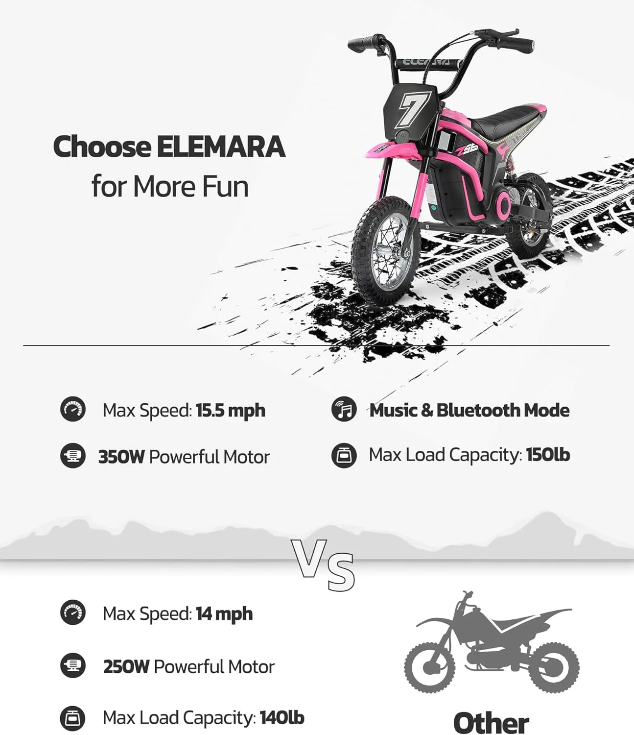 ELEMARA Electric Motorcycle for Kids, Dirt Bike Electric with Music & Bluetooth,350W Chain-Driven Motor,15.5 mph & 150lb Max,Twist-Grip Throttle & Hand-Operated Rear Brake,12" Air-Filled Tires-Pink