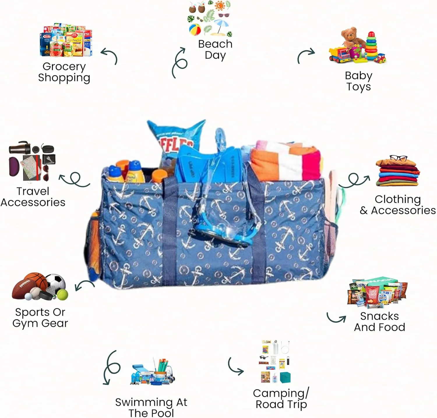Extra Large Utility Tote Bag - Oversized Collapsible Reusable Wire Frame Rectangular Canvas Basket With Two Exterior Pockets For Beach, Pool, Laundry, Car Trunk, Storage - Anchor