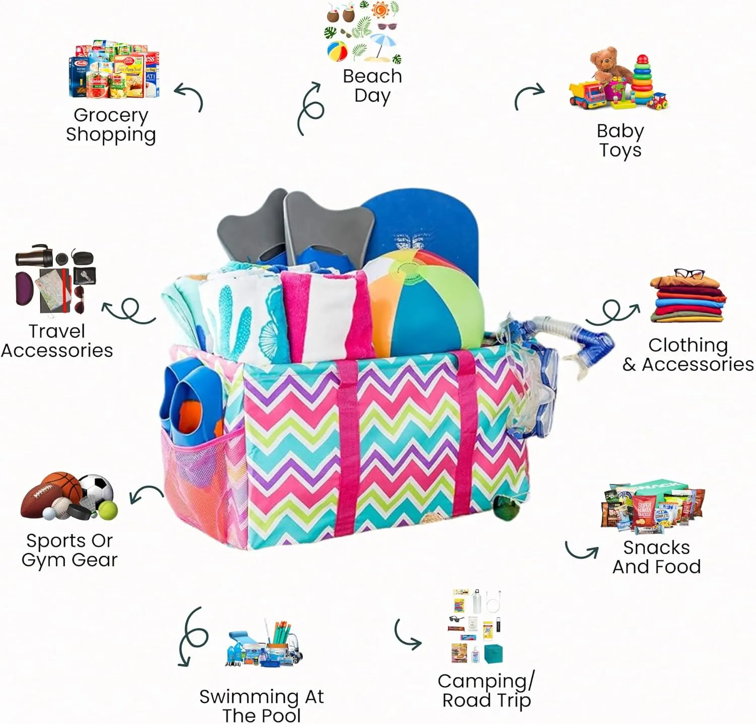 Extra Large Utility Tote Bag - Oversized Collapsible Reusable Wire Frame Rectangular Canvas Basket With Two Exterior Pockets For Beach, Pool, Laundry, Car Trunk, Storage - Chevron Multi
