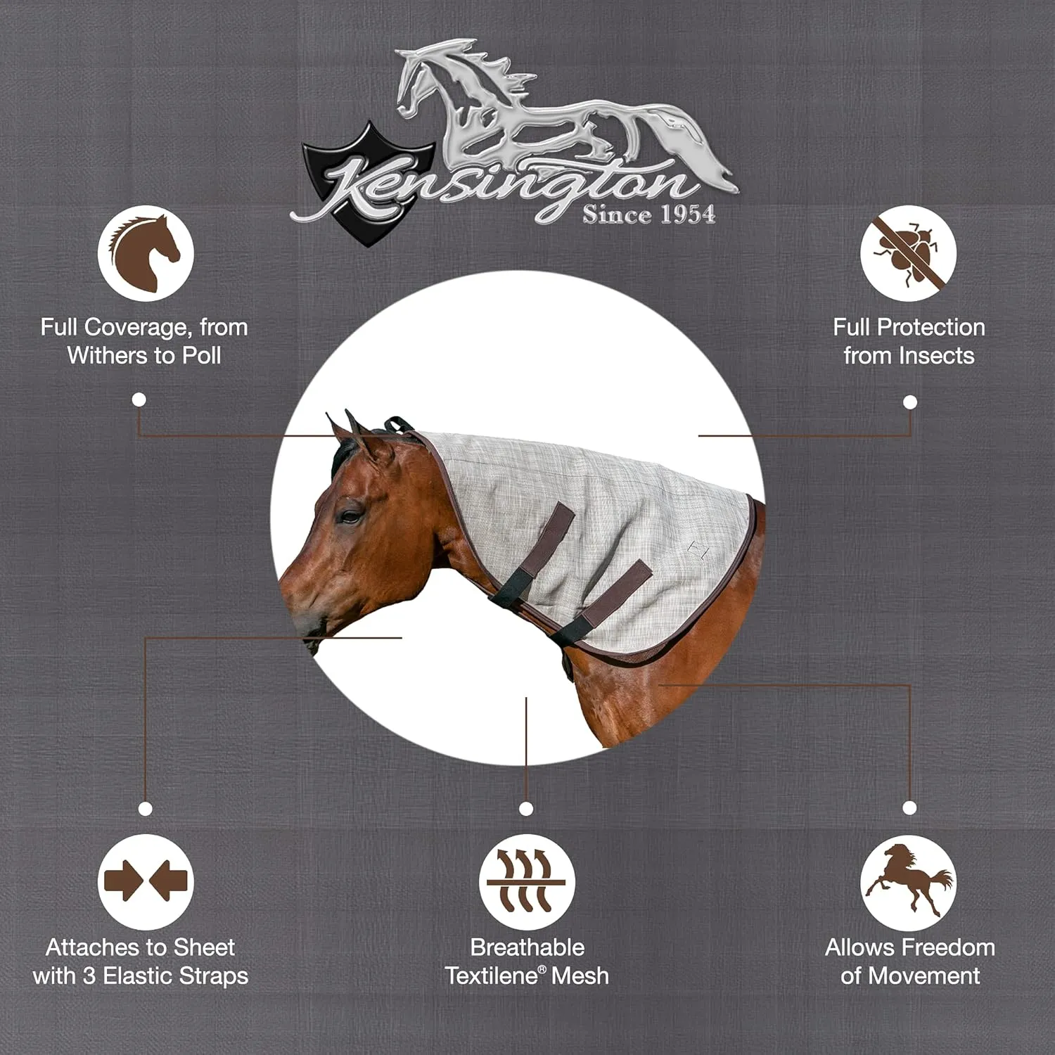 Kensington Textilene Neck Cover