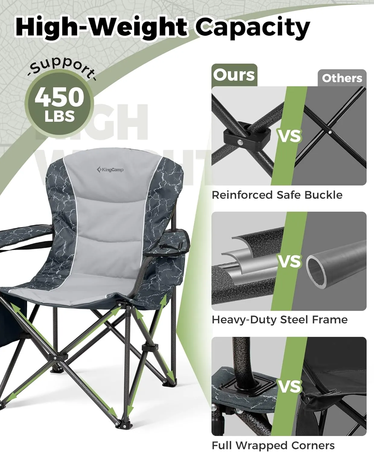 KingCamp Oversized Camping Folding Chair, Heavy Duty 450 LBS with Lumbar Support, Padded seat with Cup Holder&Cooler Bag, Ideal for Camp, Fishing, Sports event, Backyard, Patio, Lawn