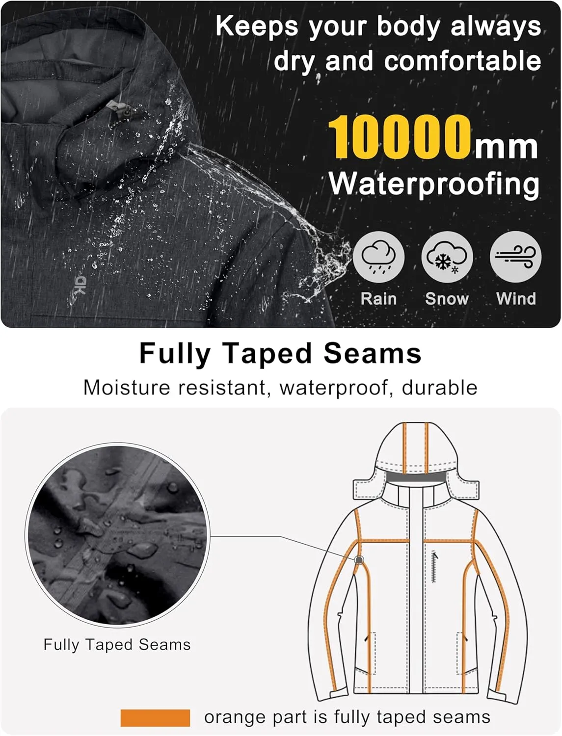 Little Donkey Andy Men's Waterproof Ski Snowboarding Jacket Windproof Warm Coat with Detachable Hood
