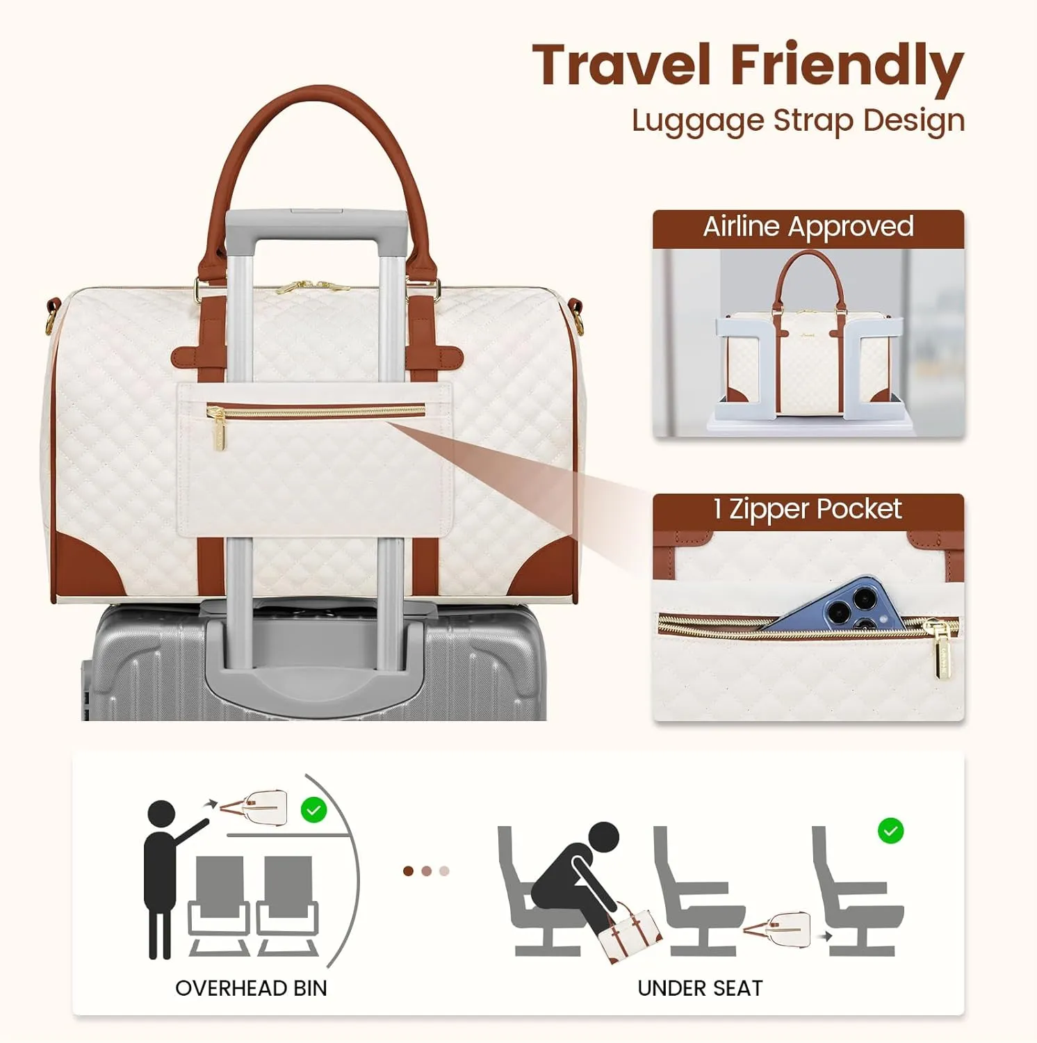LOVEVOOK Travel Duffle, Women's Weekender Bags with Wet Pocket - Carry On, Overnight, Gym, Hospital Bag - 21 inch