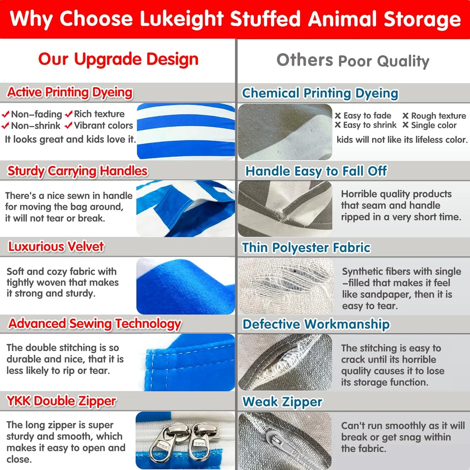 Lukeight Stuffed Animal Storage Bean Bag Chair Cover (No Filling) for Kids, Zipper Beanbag Chair Cover for Organizing Toddler and Kids' Rooms Plush Toys (Blue White Velvet, Large)