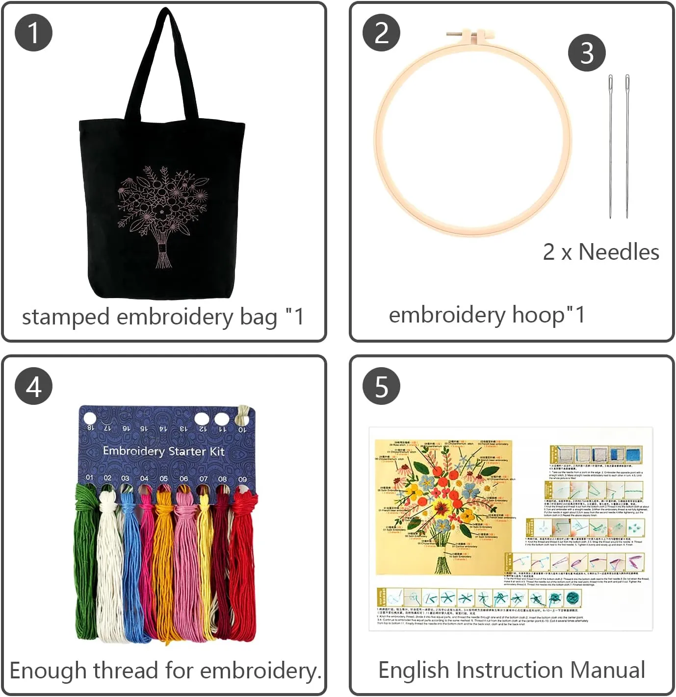 MAMUNU Canvas Tote Bag Embroidery Kit with Pattern for Beginners, Arts and DIY Crafts Kits for Adults, Include Instructions Embroidery Bag, Embroidery Hoops, Color Threads and Tool (Black)