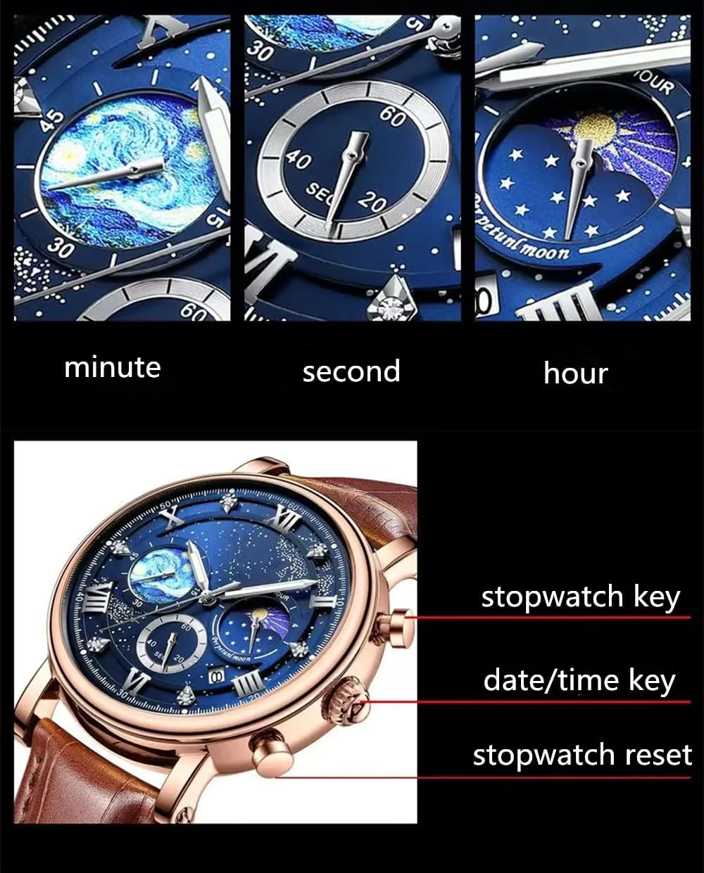 MINILUJIA 50M Waterproof Men World Map Watches Creative Starry Universe Earth Globe Moon Sun Rotating Eye-catching Personalized Cool Unique Mens Watches