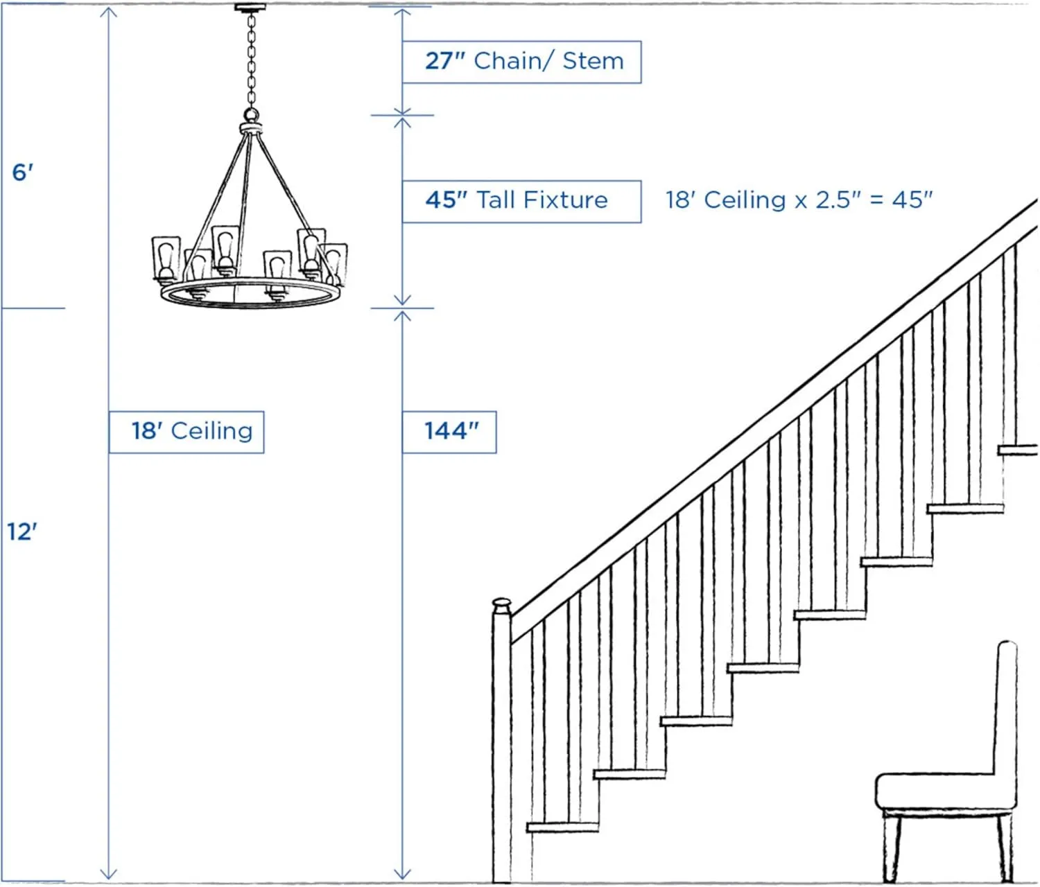 Progress Lighting P400048-141 Briarwood Chandeliers, Galvanized