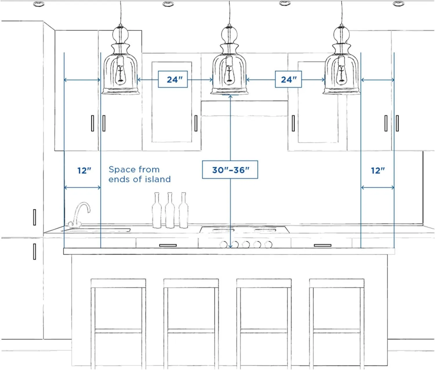 Progress Lighting P400048-141 Briarwood Chandeliers, Galvanized