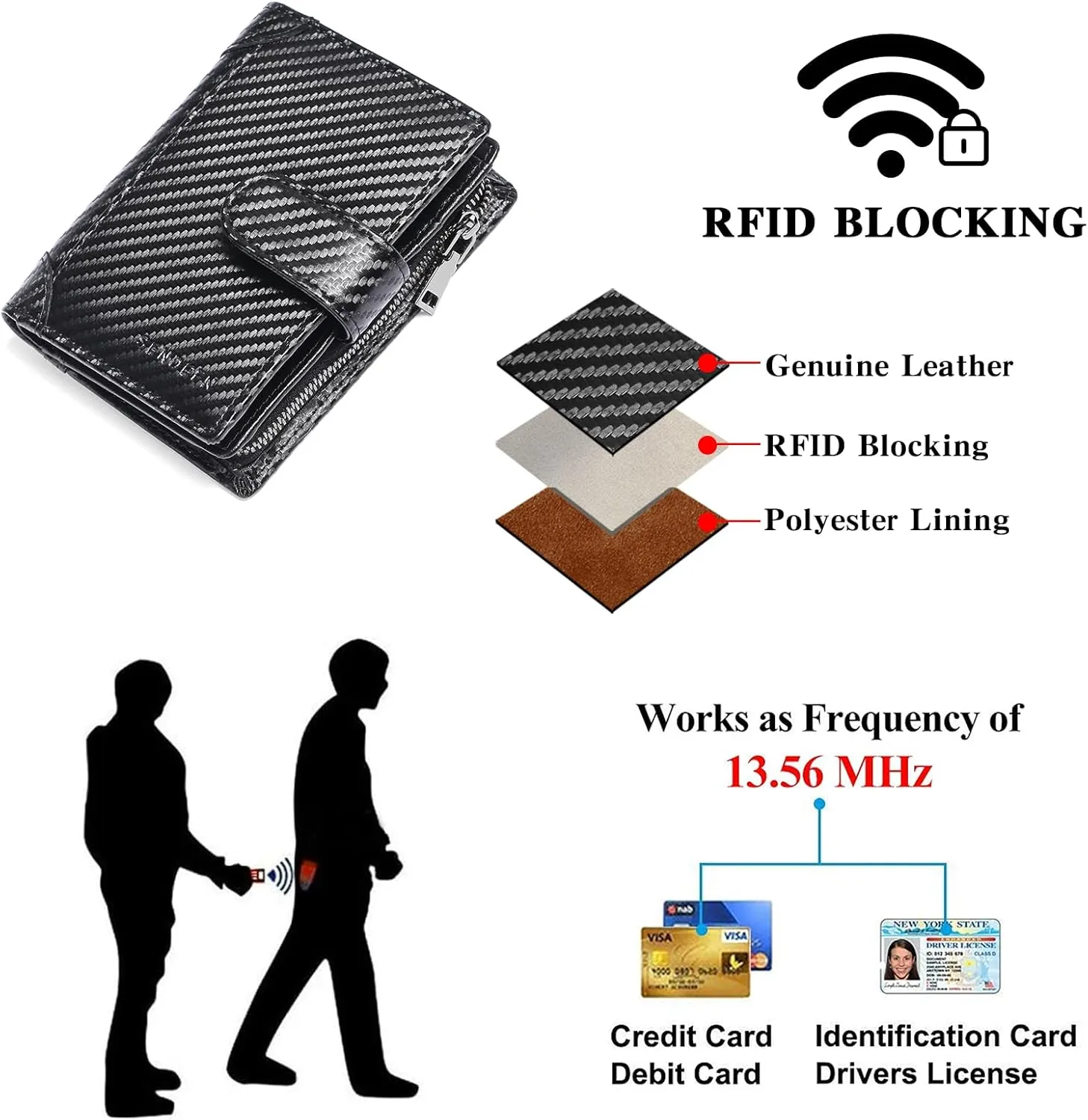 SENDEFN Men's Wallet Genuine Leather Wallets for Men RFID Blocking Card Holder with Zipper Coin Purse