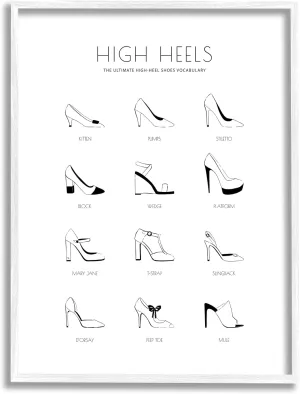 Stupell Industries Ultimate High-Heel Shoe Vocabulary Glam Fashion Chart, Designed by Martina Pavlova White Framed Wall Art